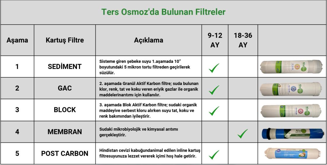 Always Safir - Pompalı / Pompasız